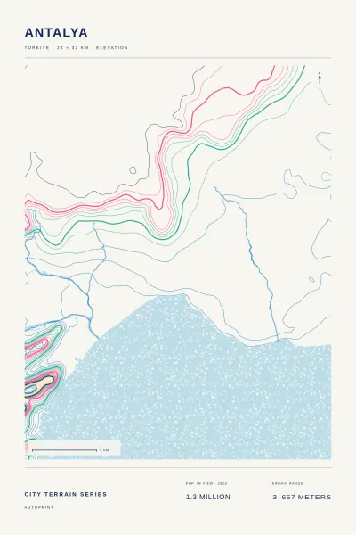 Antalya terrain poster