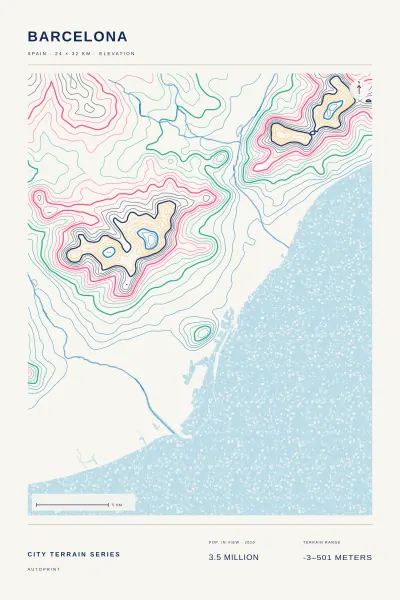Barcelona terrain poster