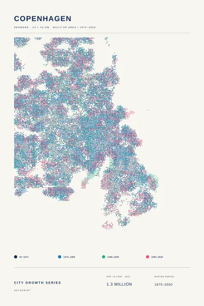 Copenhagen city growth poster