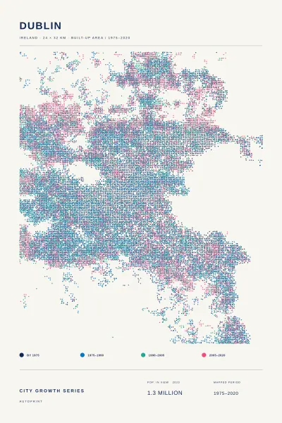 Dublin city growth poster