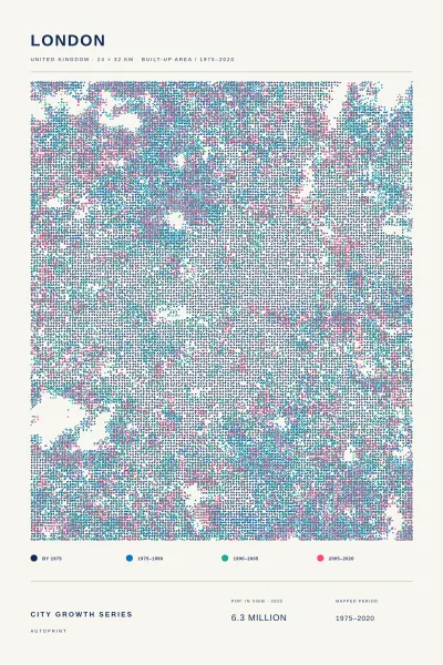 London city growth poster