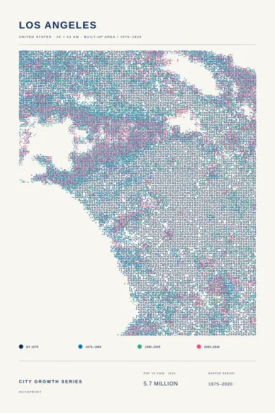 Los Angeles city growth poster