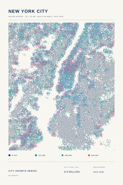 New York City city growth poster