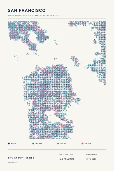 San Francisco city growth poster