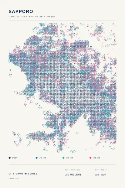 Sapporo city growth poster