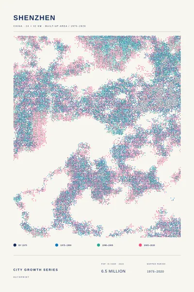Shenzhen city growth poster