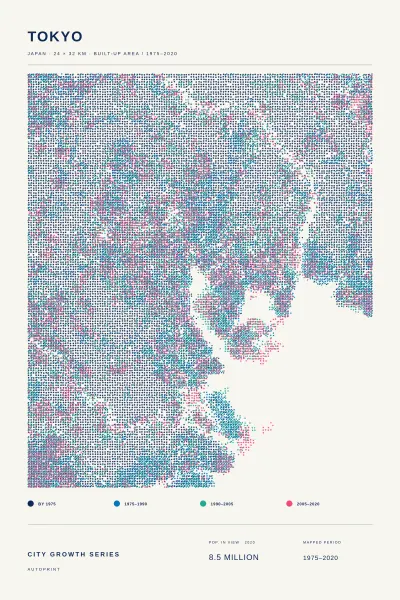 Tokyo city growth poster