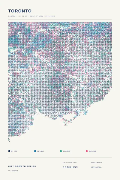 Toronto city growth poster