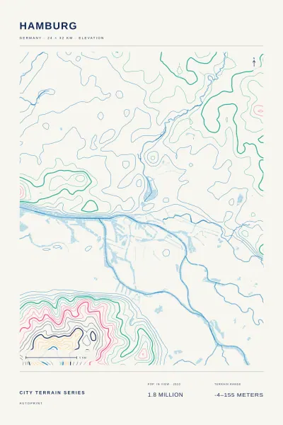 Hamburg terrain poster
