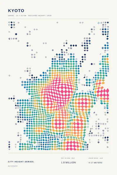 Kyoto building height poster
