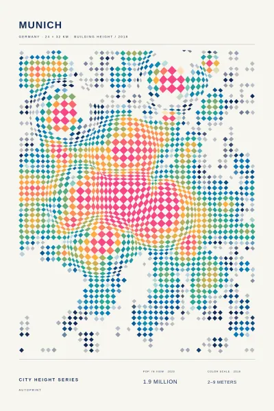 Munich building height poster