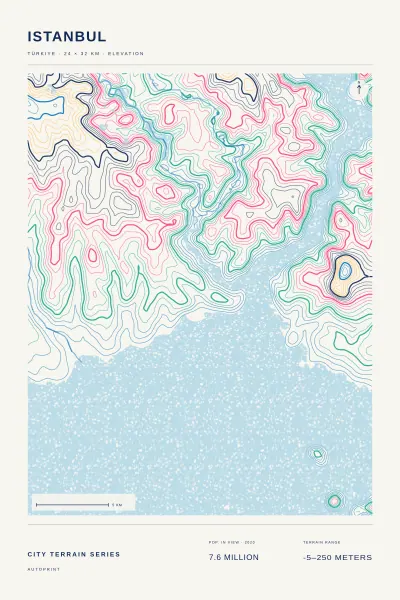 Istanbul terrain poster