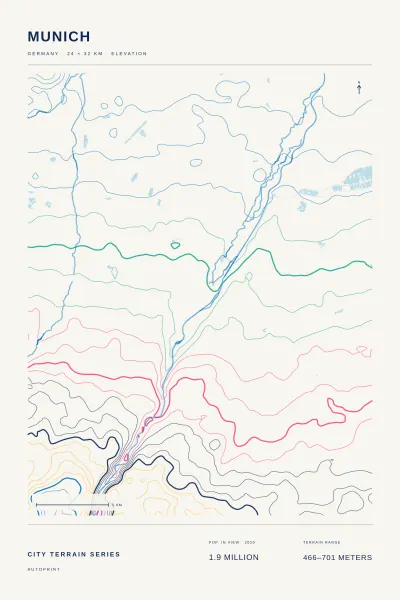 Munich terrain poster