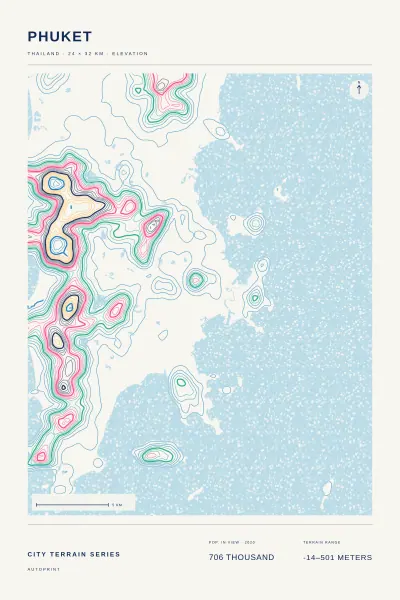 Phuket terrain poster