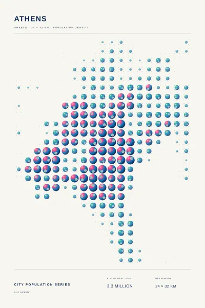Athens population poster