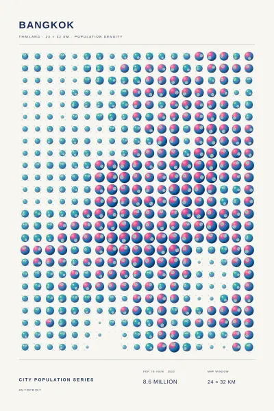 Bangkok population poster