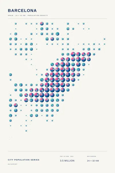 Barcelona population poster