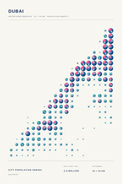 Dubai population poster