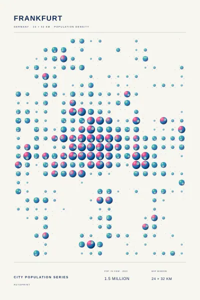 Frankfurt population poster