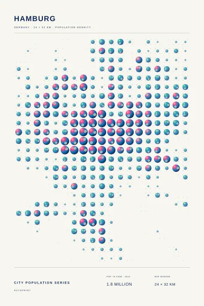 Hamburg population poster