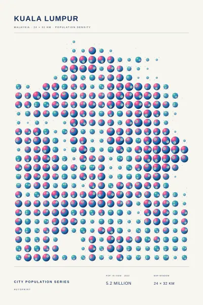 Kuala Lumpur population poster