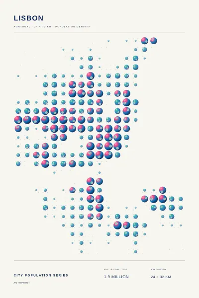 Lisbon population poster