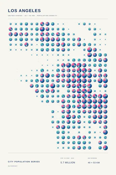 Los Angeles population poster