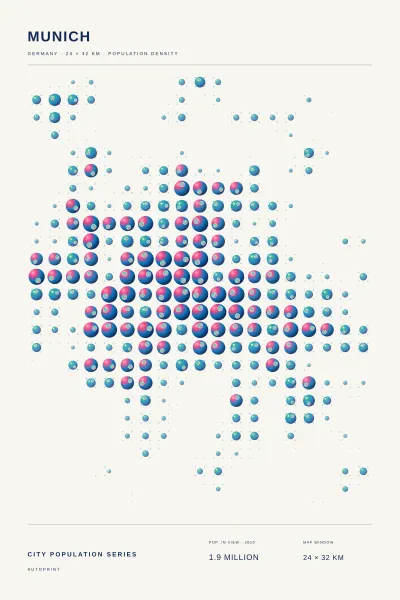 Munich population poster