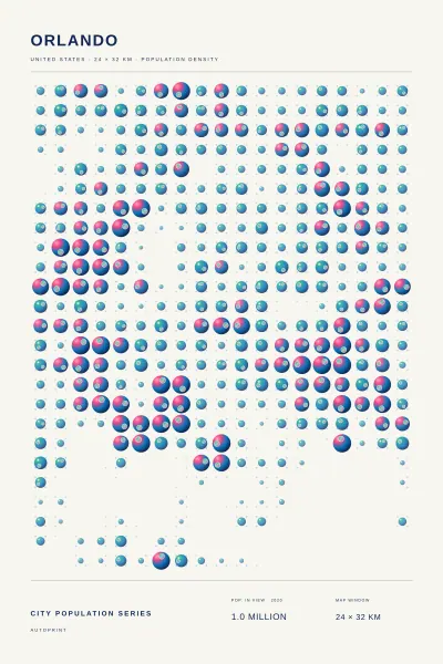 Orlando population poster