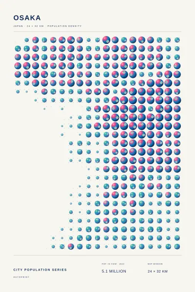 Osaka population poster