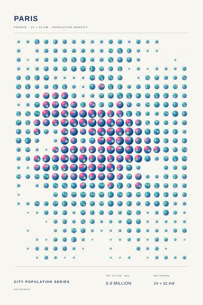 Paris population poster