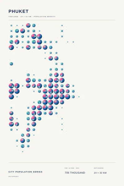 Phuket population poster