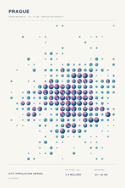 Prague population poster