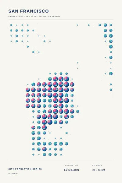 San Francisco population poster