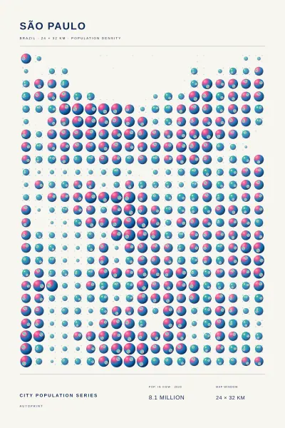 São Paulo population poster