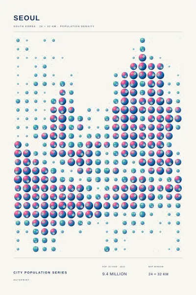 Seoul population poster