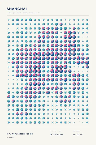 Shanghai population poster