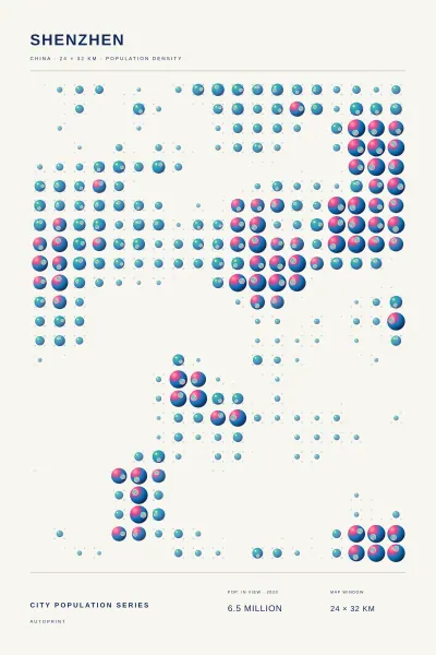 Shenzhen population poster