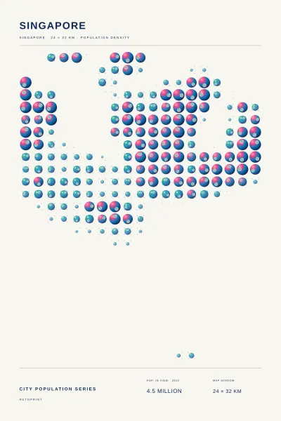 Singapore population poster