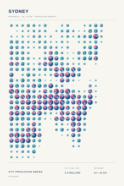 Sydney population poster