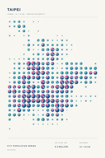 Taipei population poster
