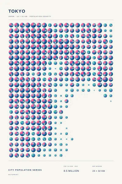 Tokyo population poster