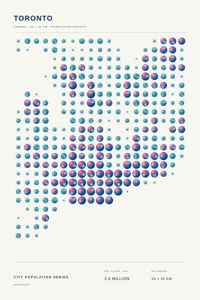 Toronto population poster