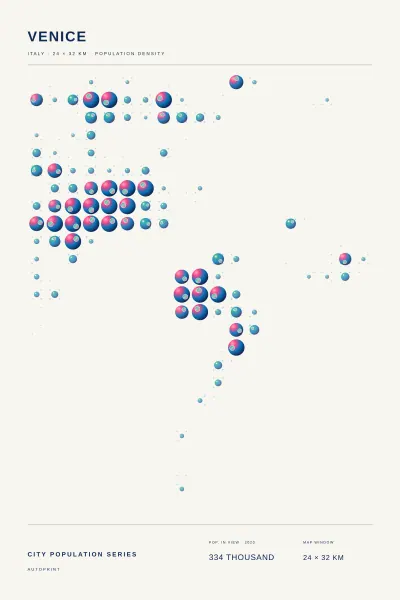 Venice population poster