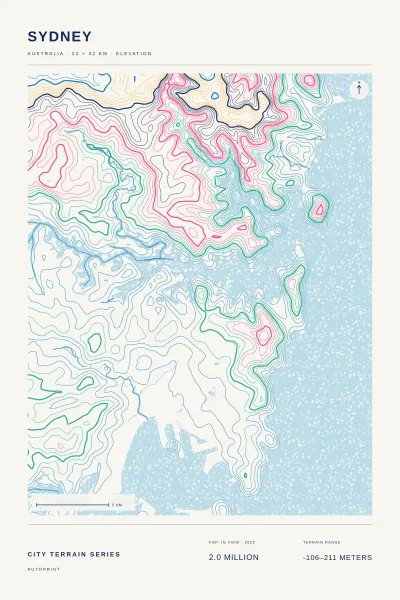 Sydney terrain poster